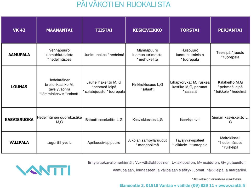 kastike M,G, perunat Kalakeitto M,G *leikkele *hedelmä Hedelmäinen quornkastike M,G Bataattisosekeitto L,G Kasviskiusaus L,G