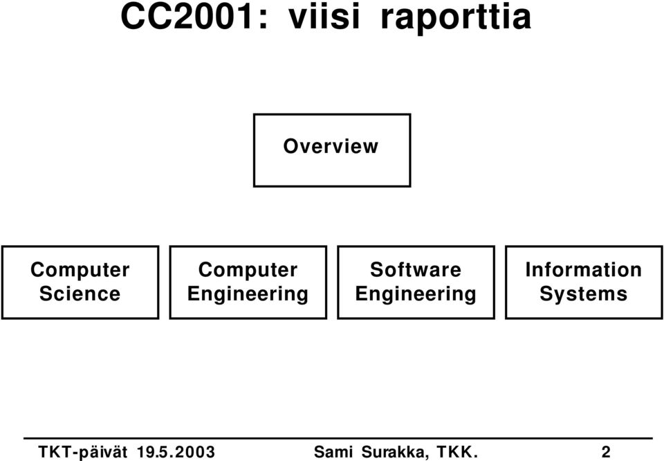 Computer Engineering