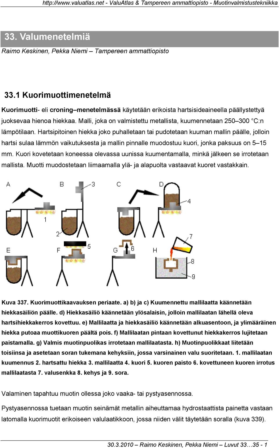 Malli, joka on valmistettu metallista, kuumennetaan 250 300 C:n lämpötilaan.