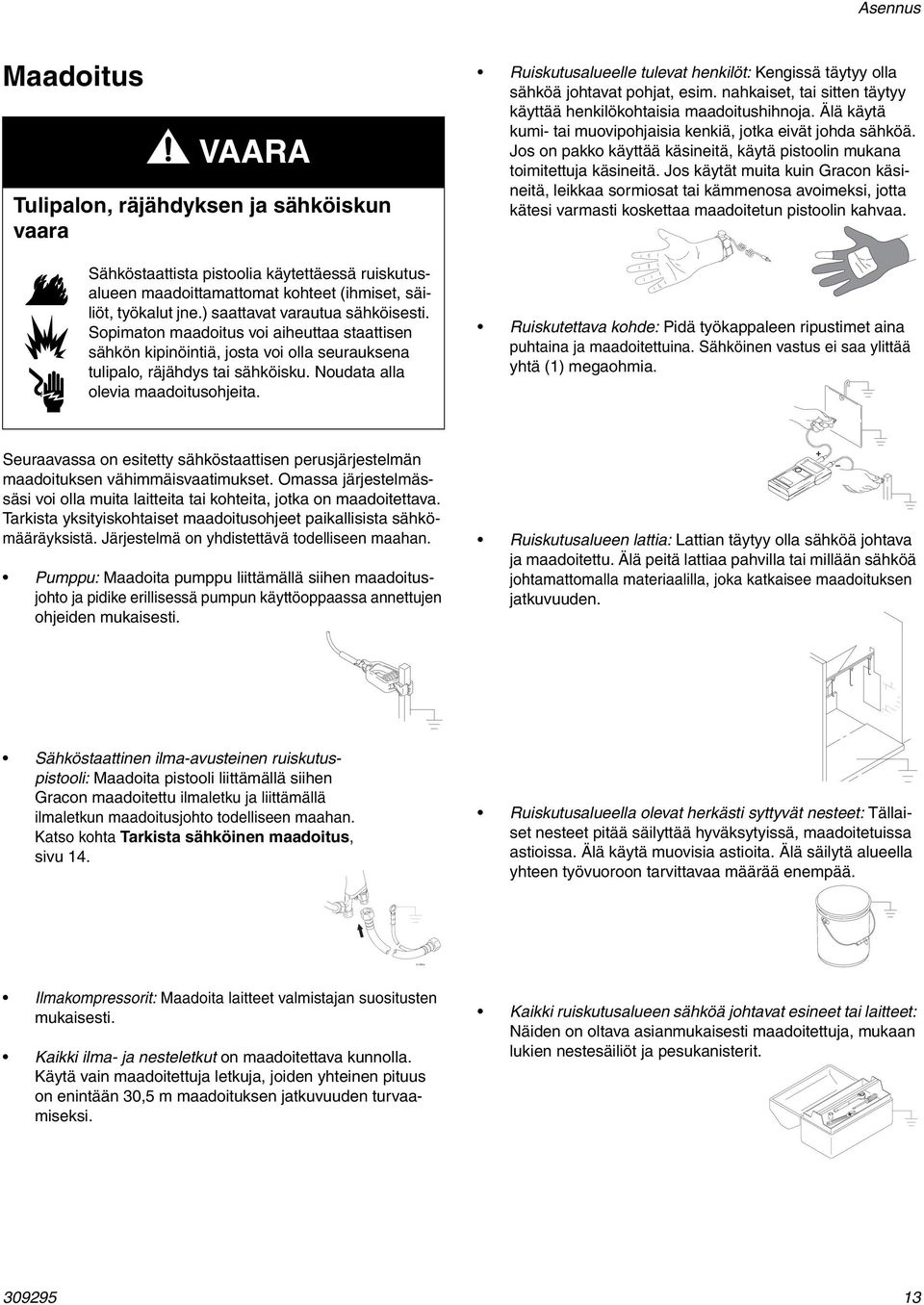 Ruiskutusalueelle tulevat henkilöt: Kengissä täytyy olla sähköä johtavat pohjat, esim. nahkaiset, tai sitten täytyy käyttää henkilökohtaisia maadoitushihnoja.