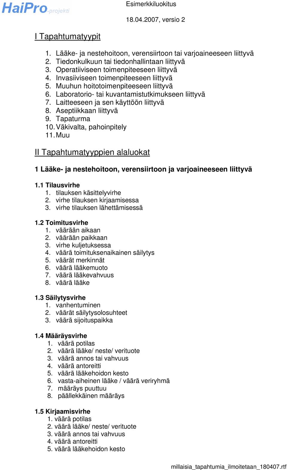 Tapaturma 10. Väkivalta, pahoinpitely 11. Muu II Tapahtumatyyppien alaluokat 1 Lääke- ja nestehoitoon, verensiirtoon ja varjoaineeseen liittyvä 1.1 Tilausvirhe 1. tilauksen käsittelyvirhe 2.