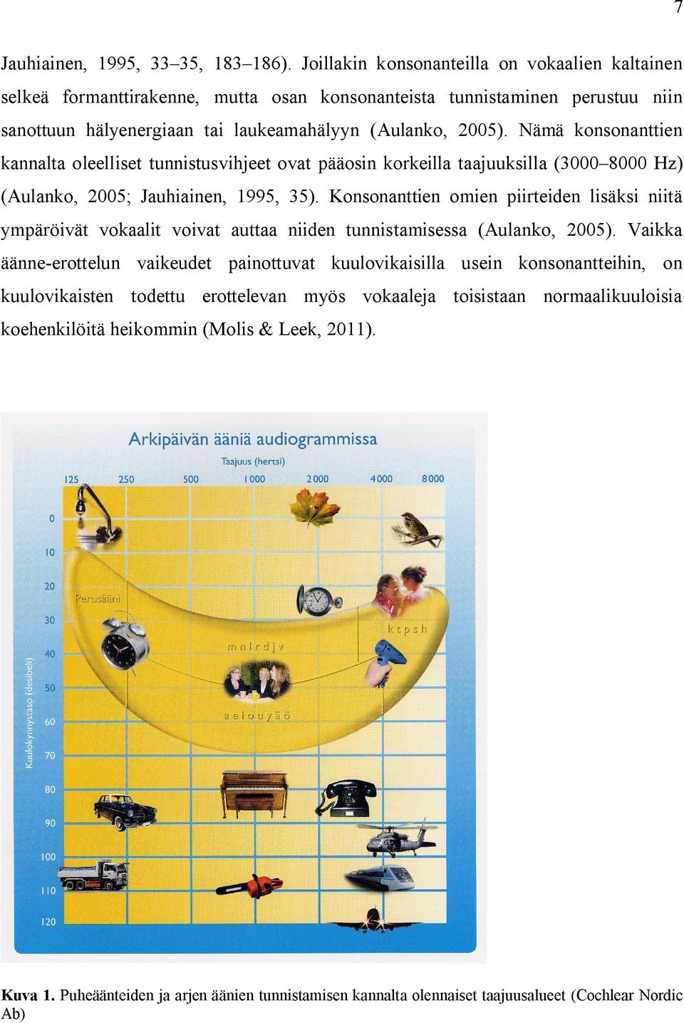 Nämä konsonanttien kannalta oleelliset tunnistusvihjeet ovat pääosin korkeilla taajuuksilla (3000 8000 Hz) (Aulanko, 2005; Jauhiainen, 1995, 35).