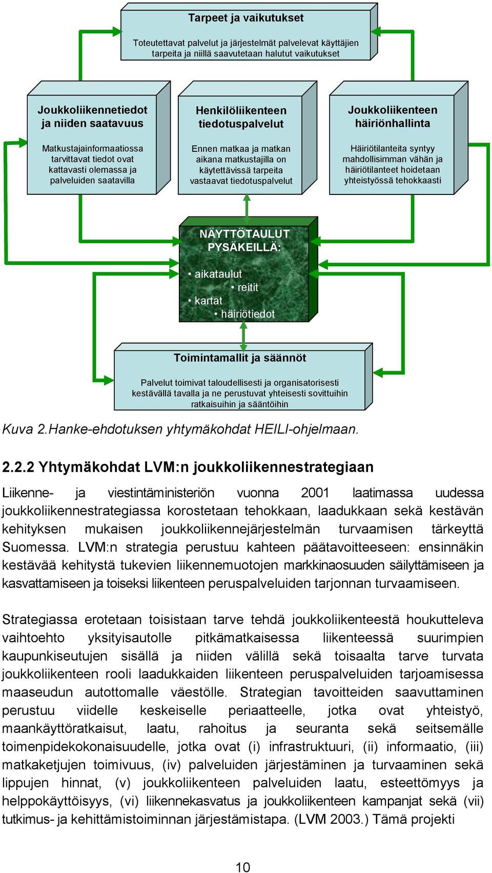 vastaavat tiedotuspalvelut Joukkoliikenteen häiriönhallinta Häiriötilanteita syntyy mahdollisimman vähän ja häiriötilanteet hoidetaan yhteistyössä tehokkaasti NÄYTTÖTAULUT PYSÄKEILLÄ: aikataulut