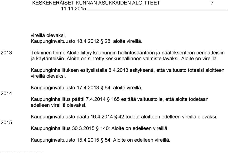Kaupunginhallituksen esityslistalla 8.4.2013 esityksenä, että valtuusto toteaisi aloitteen vireillä olevaksi. 2014 2015 Kaupunginvaltuusto 17.4.2013 64: aloite vireillä. Kaupunginhallitus päätti 7.