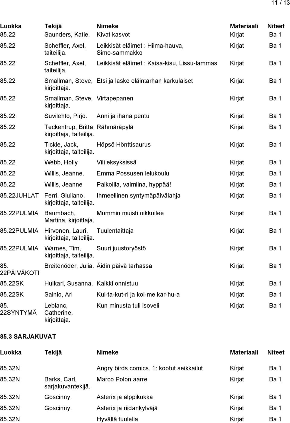 Anni ja ihana pentu 85.22 Teckentrup, Britta, Rähmäräpylä 85.22 Tickle, Jack, Höpsö Hönttisaurus 85.22 Webb, Holly Vili eksyksissä 85.22 Willis, Jeanne. Emma Possusen lelukoulu 85.