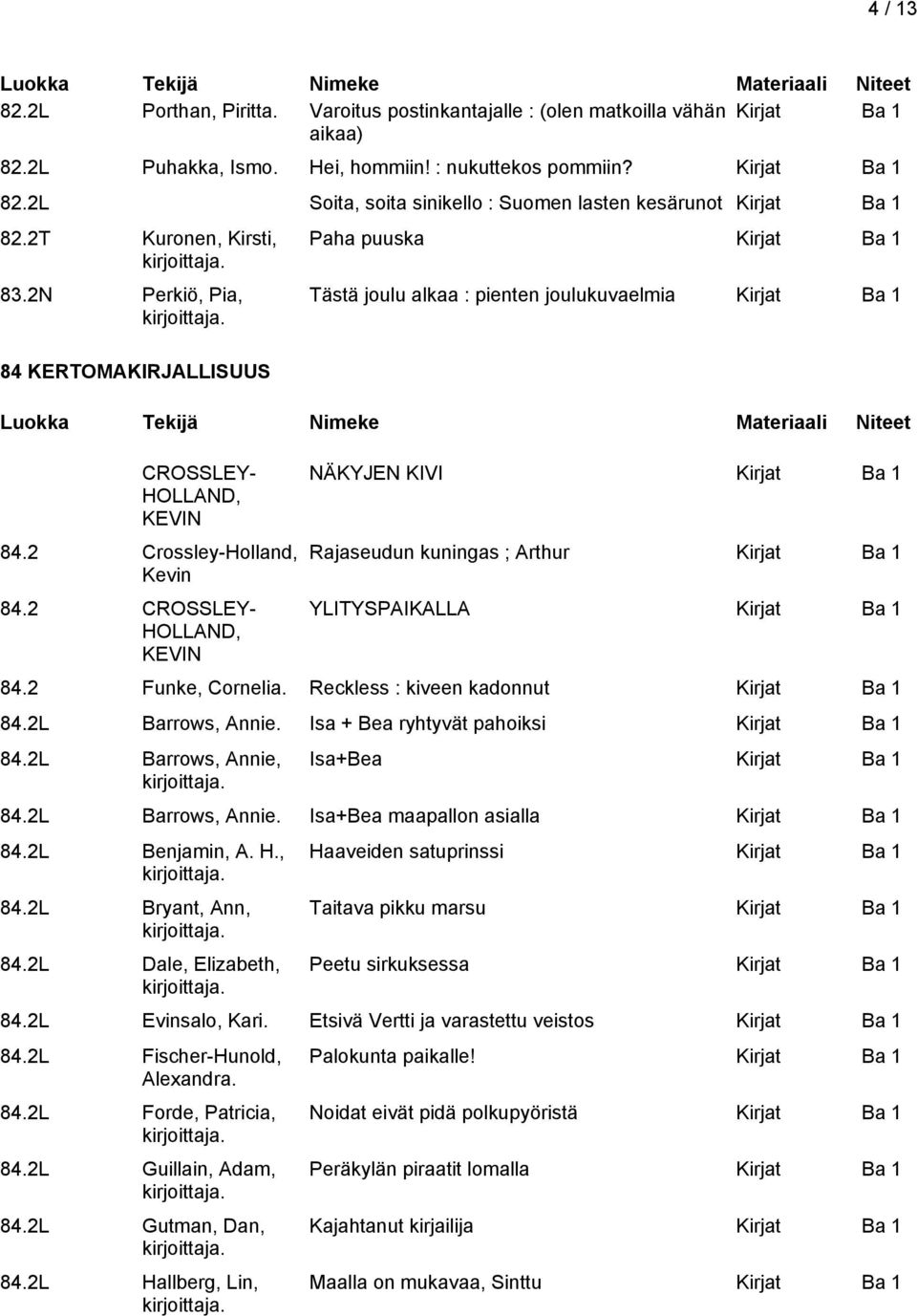 2 CROSSLEY- HOLLAND, KEVIN Paha puuska Tästä joulu alkaa : pienten joulukuvaelmia NÄKYJEN KIVI Rajaseudun kuningas ; Arthur YLITYSPAIKALLA 84.2 Funke, Cornelia. Reckless : kiveen kadonnut 84.