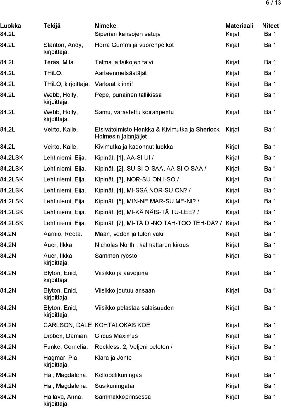 2LSK Lehtiniemi, Eija. Kipinät. [1], AA-SI UI / 84.2LSK Lehtiniemi, Eija. Kipinät. [2], SU-SI O-SAA, AA-SI O-SAA / 84.2LSK Lehtiniemi, Eija. Kipinät. [3], NOR-SU ON I-SO / 84.2LSK Lehtiniemi, Eija. Kipinät. [4], MI-SSÄ NOR-SU ON?