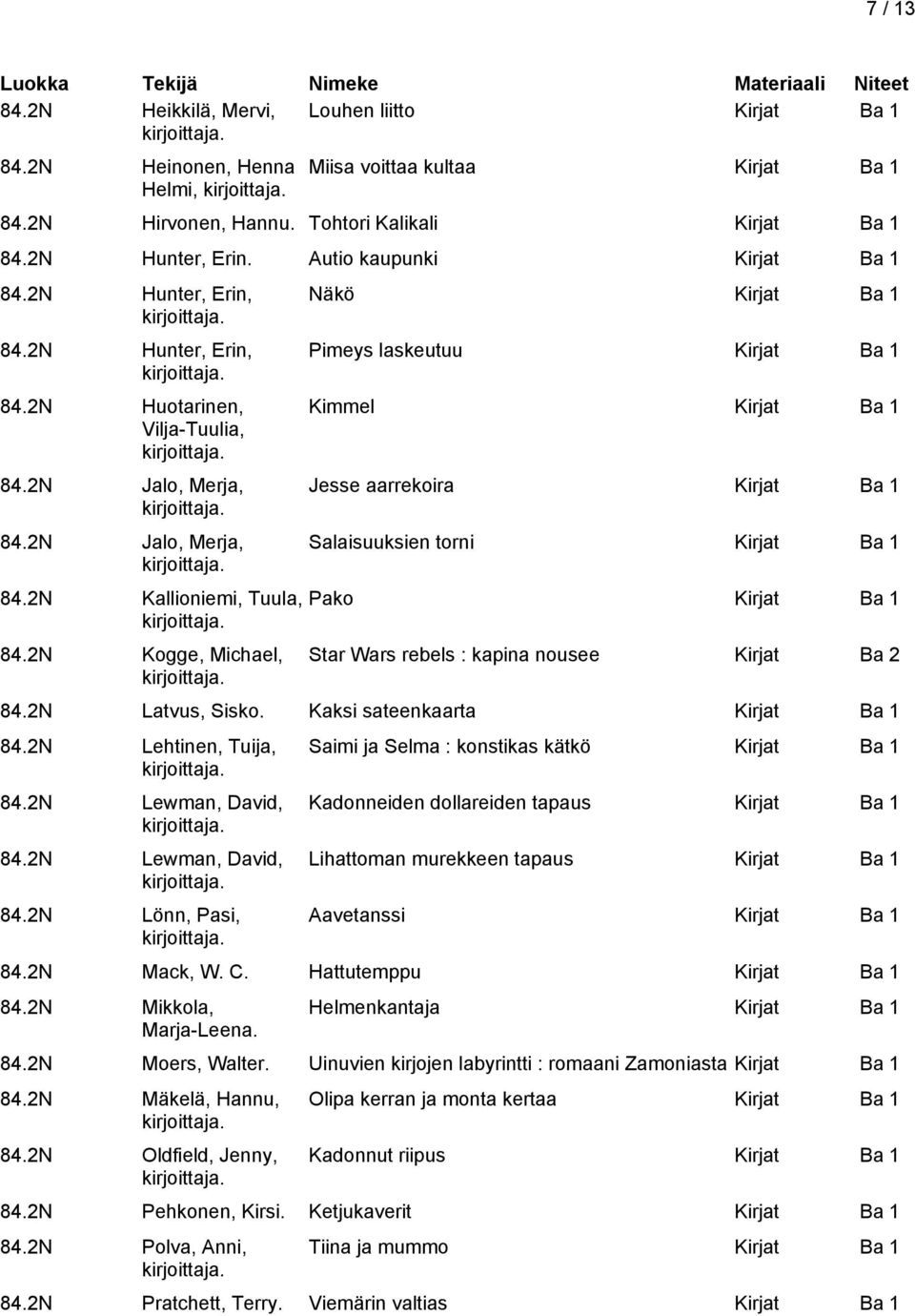 2N Kogge, Michael, Näkö Pimeys laskeutuu Kimmel Jesse aarrekoira Salaisuuksien torni Pako Star Wars rebels : kapina nousee Kirjat Ba 2 84.2N Latvus, Sisko. Kaksi sateenkaarta 84.