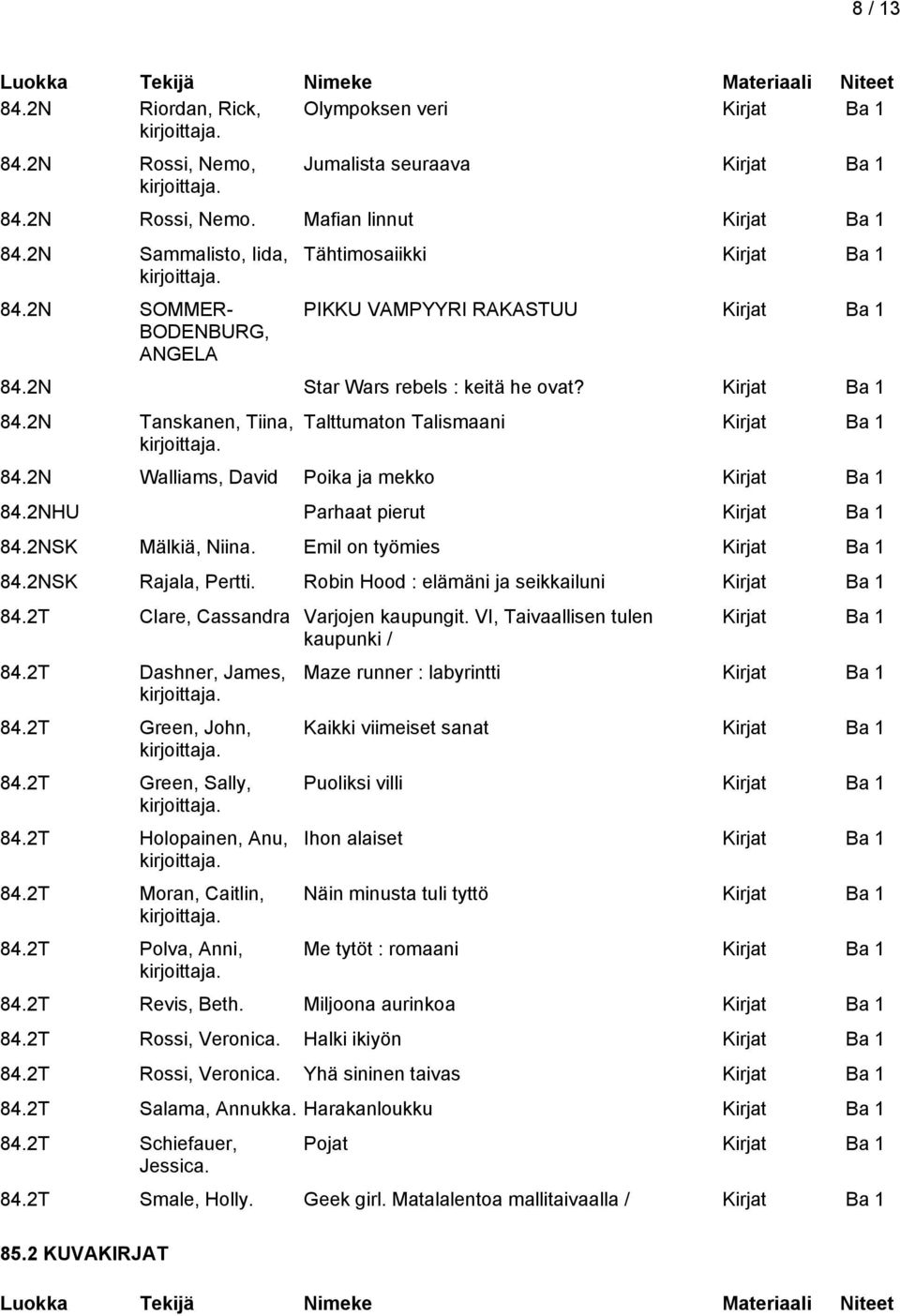 2NHU Parhaat pierut 84.2NSK Mälkiä, Niina. Emil on työmies 84.2NSK Rajala, Pertti. Robin Hood : elämäni ja seikkailuni 84.2T Clare, Cassandra Varjojen kaupungit. VI, Taivaallisen tulen kaupunki / 84.