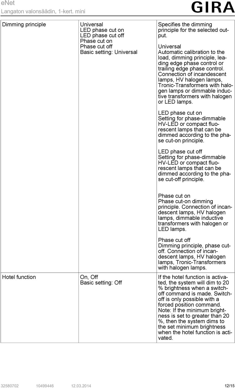 Connection of incandescent lamps, HV halogen lamps, Tronic-Transformers with halogen lamps or dimmable inductive transformers with halogen or LED lamps.