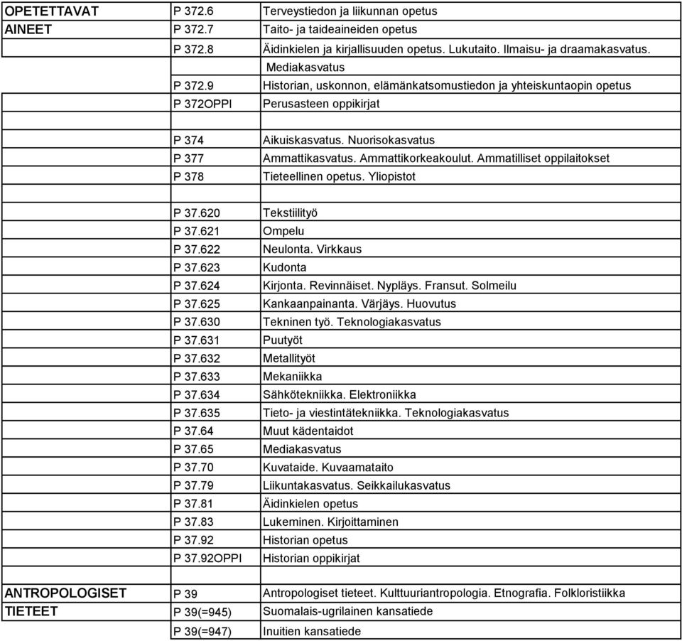 Ammattikorkeakoulut. Ammatilliset oppilaitokset Tieteellinen opetus. Yliopistot P 37.620 P 37.621 P 37.622 P 37.623 P 37.624 P 37.625 P 37.630 P 37.631 P 37.632 P 37.633 P 37.634 P 37.635 P 37.