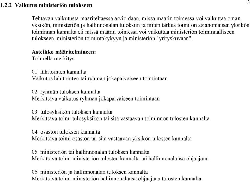 Asteikko määritelmineen: Toimella merkitys 01 lähitointen kannalta Vaikutus lähitointen tai ryhmän jokapäiväiseen toimintaan 02 ryhmän tuloksen kannalta Merkittävä vaikutus ryhmän jokapäiväiseen