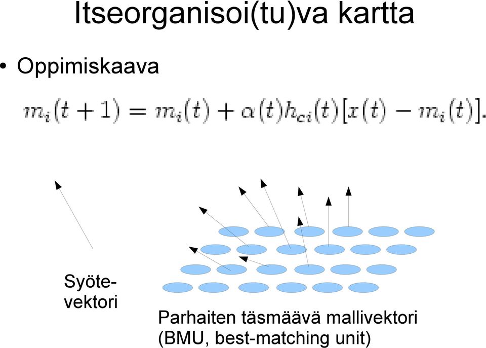 Parhaiten täsmäävä