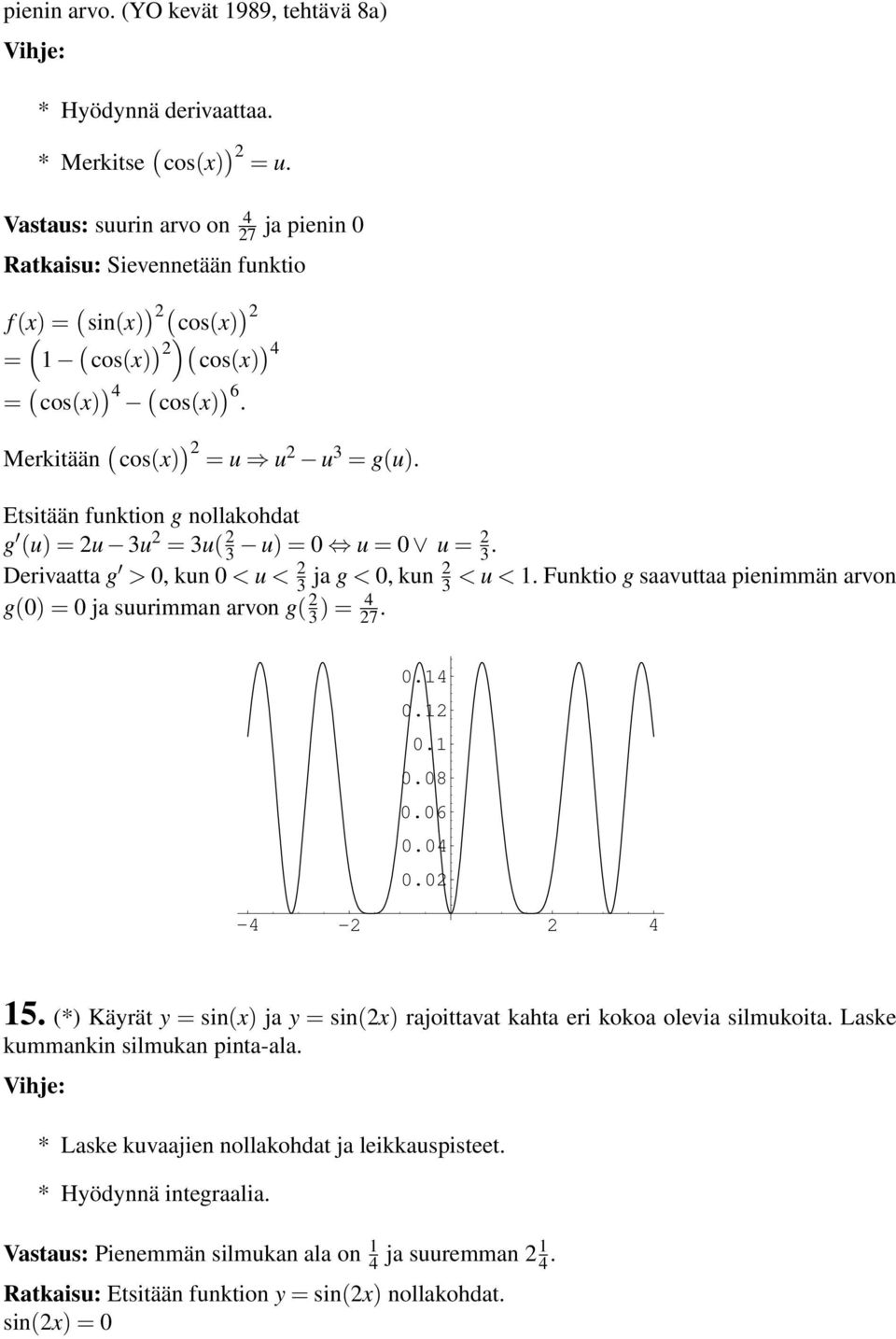 Etsitään funktion g nollakohdat g u) = u u = u u) = 0 u = 0 u =. Derivaatta g > 0, kun 0 < u < ja g < 0, kun < u <.