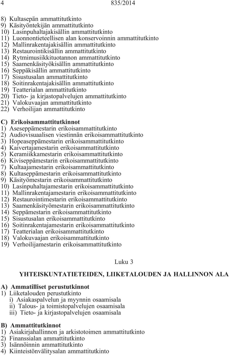 17) Sisustusalan ammattitutkinto 18) Soitinrakentajakisällin ammattitutkinto 19) Teatterialan ammattitutkinto 20) Tieto- ja kirjastopalvelujen ammattitutkinto 21) Valokuvaajan ammattitutkinto 22)