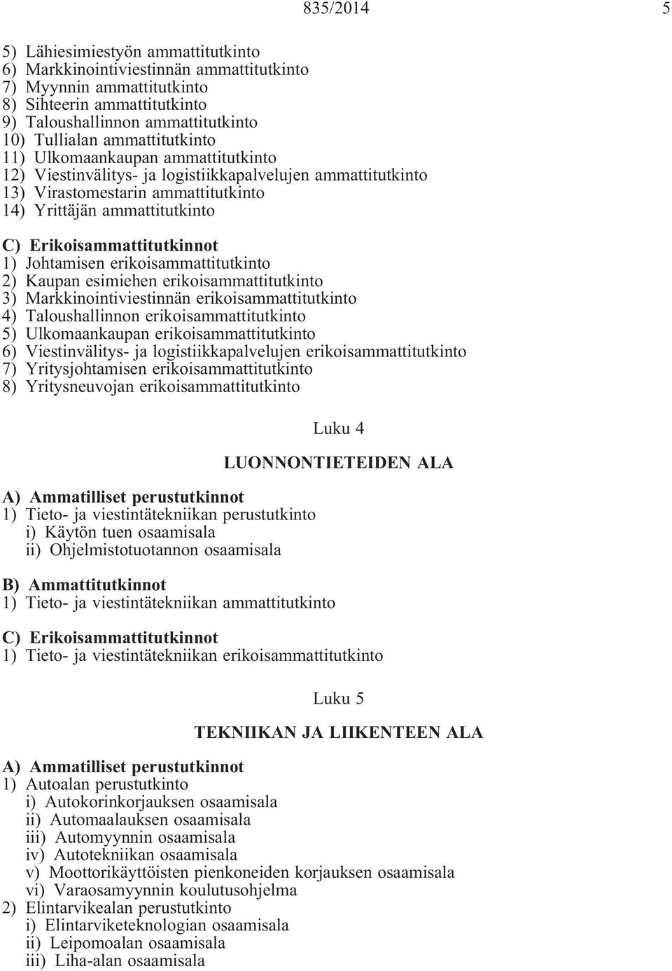 erikoisammattitutkinto 2) Kaupan esimiehen erikoisammattitutkinto 3) Markkinointiviestinnän erikoisammattitutkinto 4) Taloushallinnon erikoisammattitutkinto 5) Ulkomaankaupan erikoisammattitutkinto