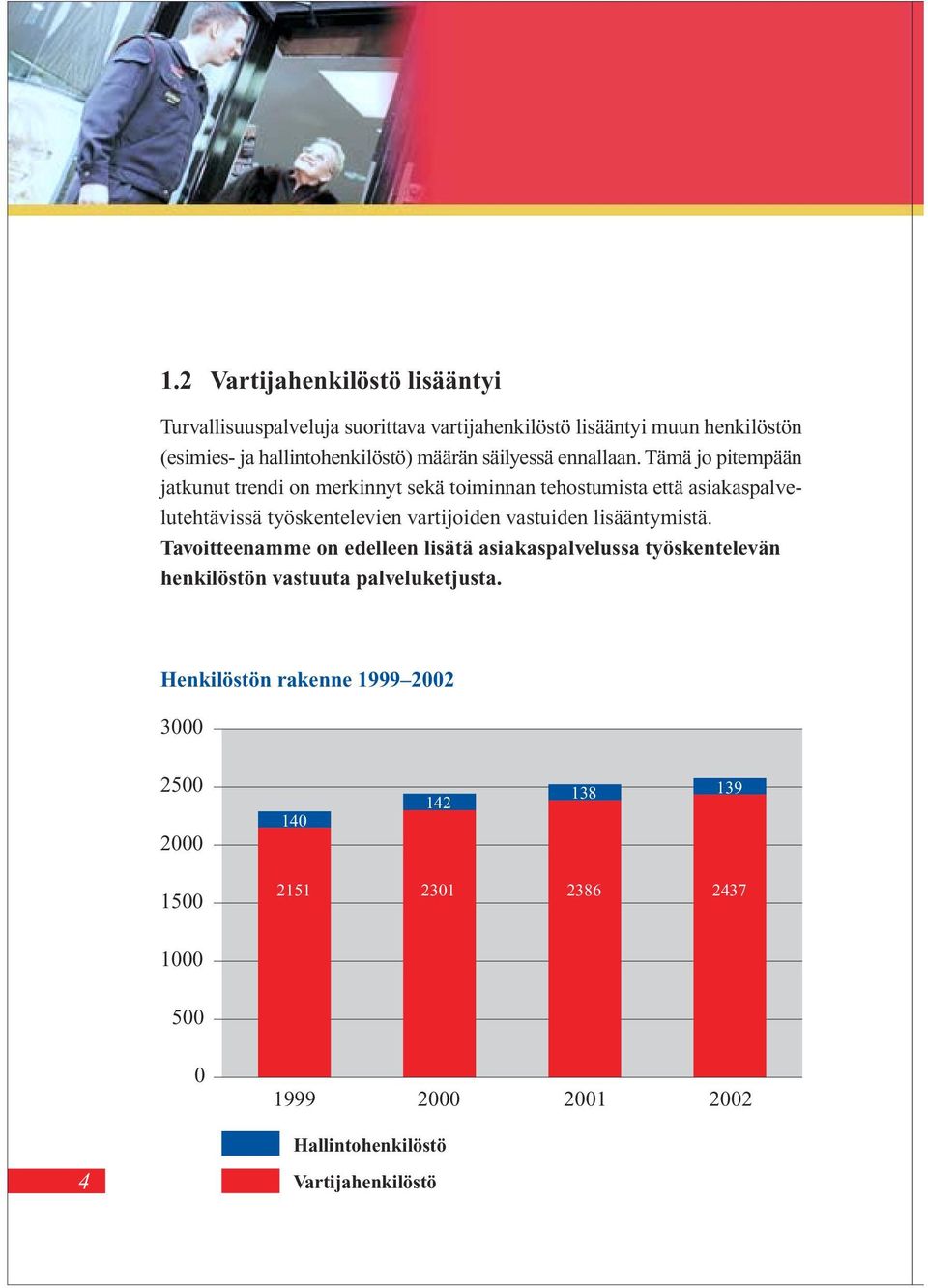 Tämä jo pitempään jatkunut trendi on merkinnyt sekä toiminnan tehostumista että asiakaspalvelutehtävissä työskentelevien vartijoiden