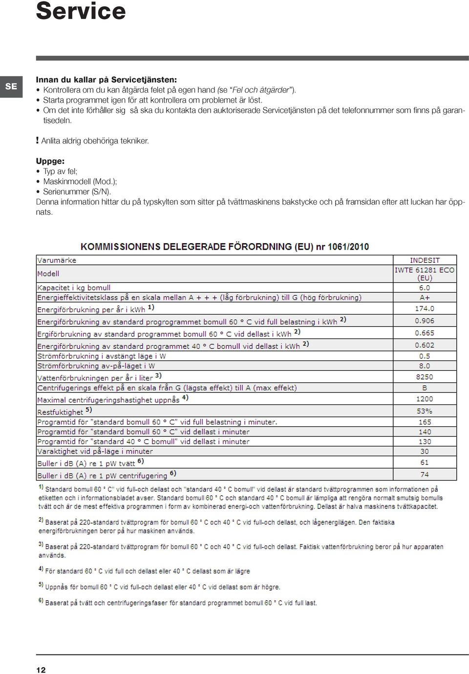 Om det inte förhåller sig så ska du kontakta den auktoriserade Servicetjänsten på det telefonnummer som finns på garantisedeln.