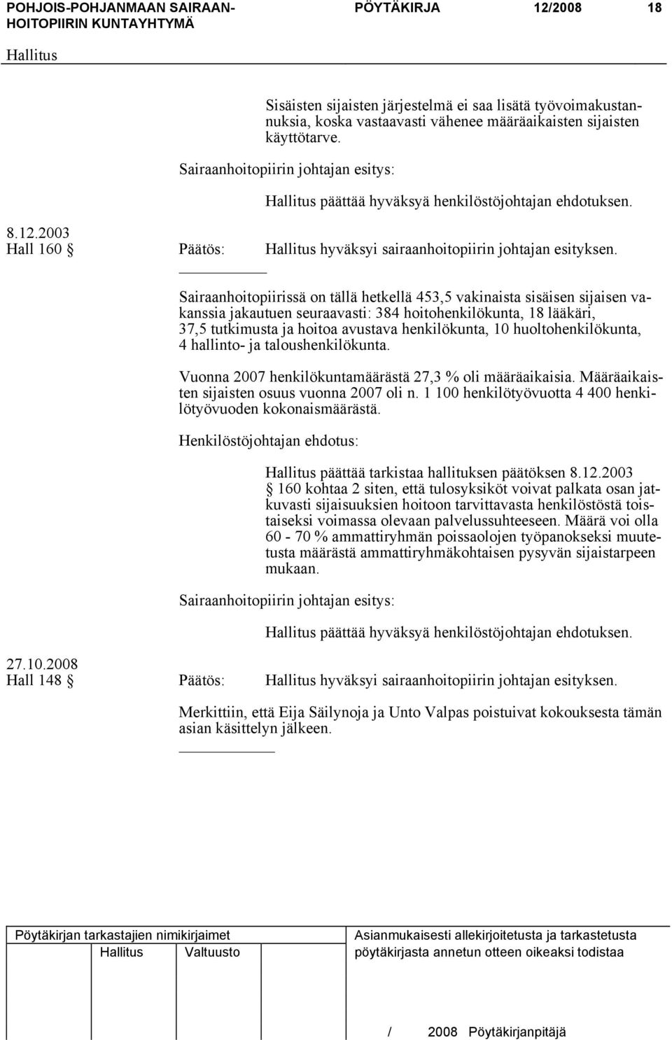 Sairaanhoitopiirissä on tällä hetkellä 453,5 vakinaista sisäisen sijaisen vakanssia jakautuen seuraavasti: 384 hoitohenkilökunta, 18 lääkäri, 37,5 tutkimusta ja hoitoa avustava henkilökunta, 10