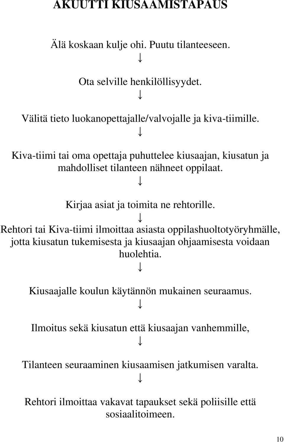 Rehtori tai Kiva-tiimi ilmoittaa asiasta oppilashuoltotyöryhmälle, jotta kiusatun tukemisesta ja kiusaajan ohjaamisesta voidaan huolehtia.