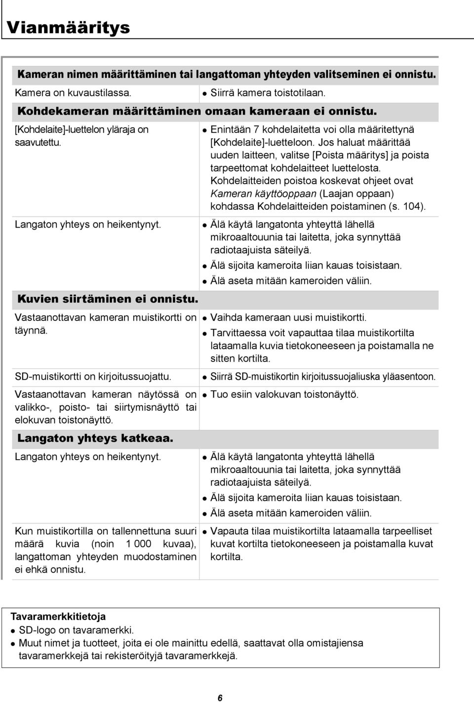 Vastaanottavan kameran näytössä on valikko-, poisto- tai siirtymisnäyttö tai elokuvan toistonäyttö. Langaton yhteys katkeaa. Langaton yhteys on heikentynyt.