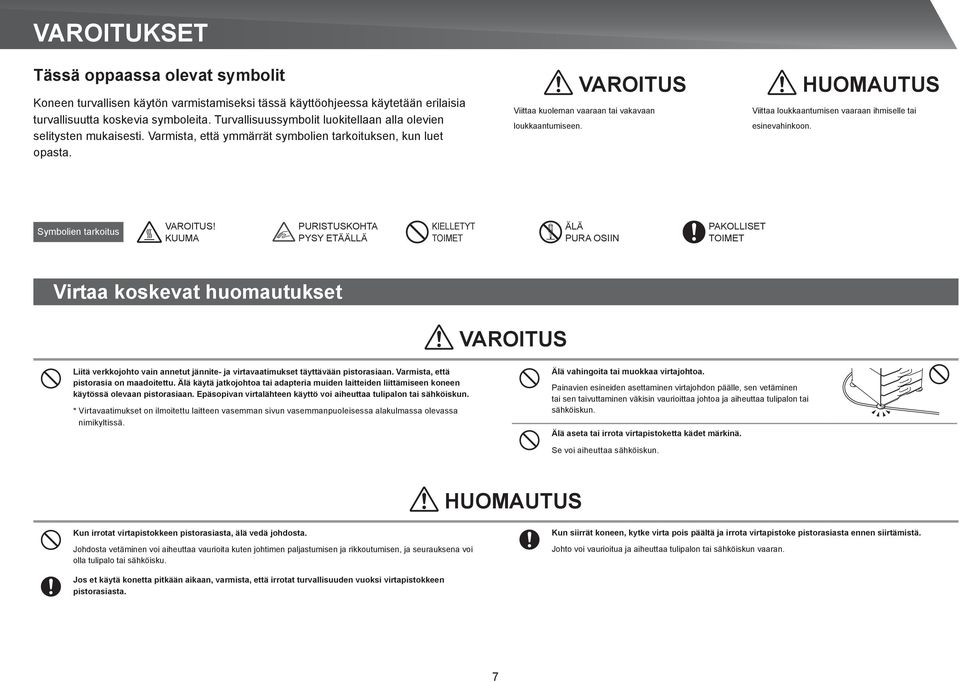 HUOMAUTUS Viittaa loukkaantumisen vaaraan ihmiselle tai esinevahinkoon. Symbolien tarkoitus VAROITUS!