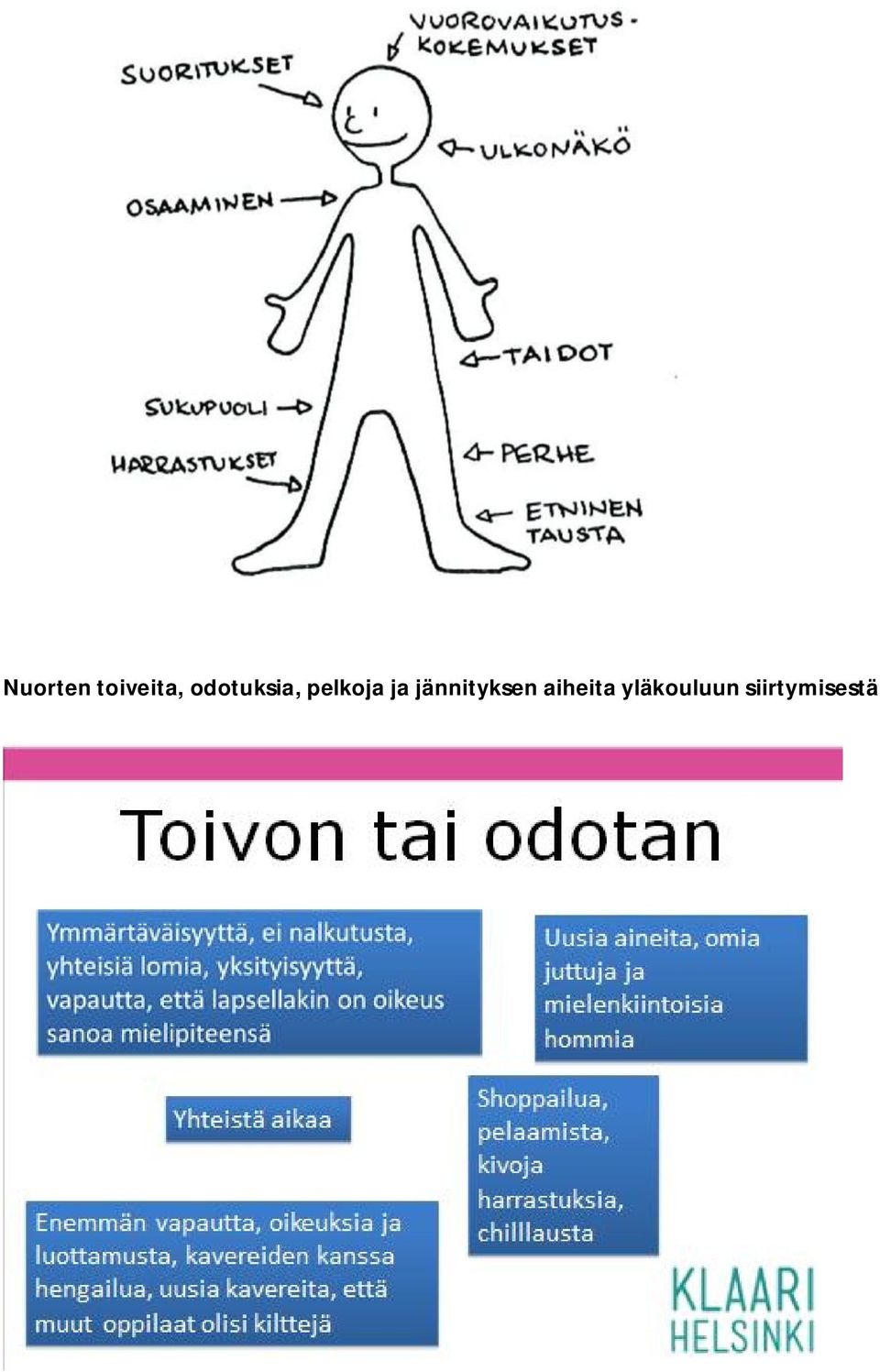 ja jännityksen