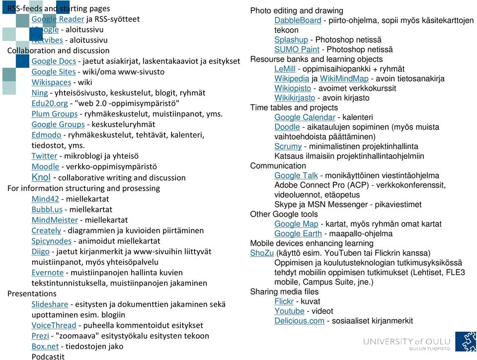 Google Groups- keskusteluryhmät Edmodo-ryhmäkeskustelut, tehtävät, kalenteri, tiedostot, yms.