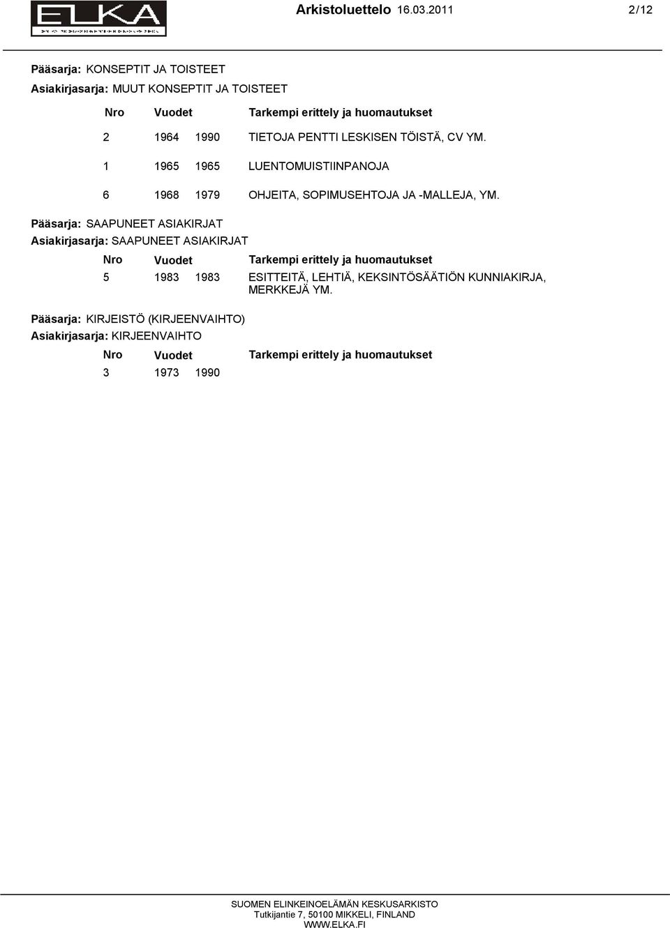 LESKISEN TÖISTÄ, CV YM. 1 1965 1965 LUENTOMUISTIINPANOJA 6 1968 1979 OHJEITA, SOPIMUSEHTOJA JA -MALLEJA, YM.