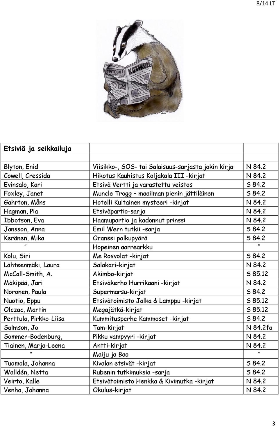 2 Hagman, Pia Etsiväpartio-sarja N 84.2 Ibbotson, Eva Haamupartio ja kadonnut prinssi N 84.2 Jansson, Anna Emil Wern tutkii -sarja S 84.2 Keränen, Mika Oranssi polkupyörä S 84.