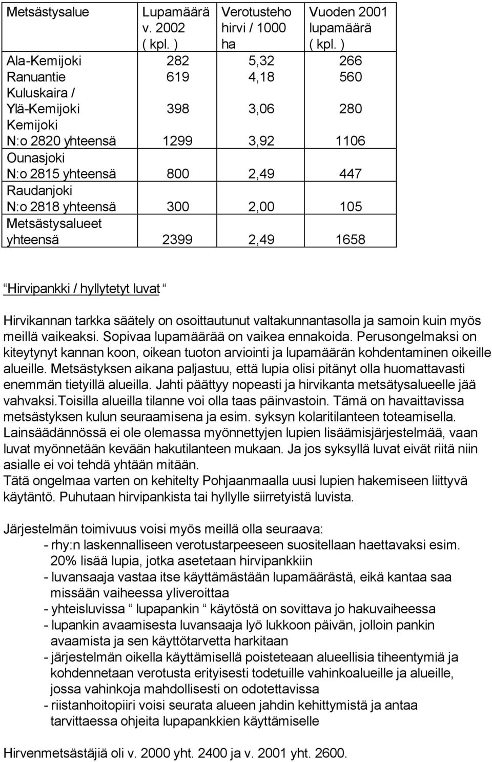 tarkka säätely on osoittautunut valtakunnantasolla ja samoin kuin myös meillä vaikeaksi. Sopivaa lupamäärää on vaikea ennakoida.