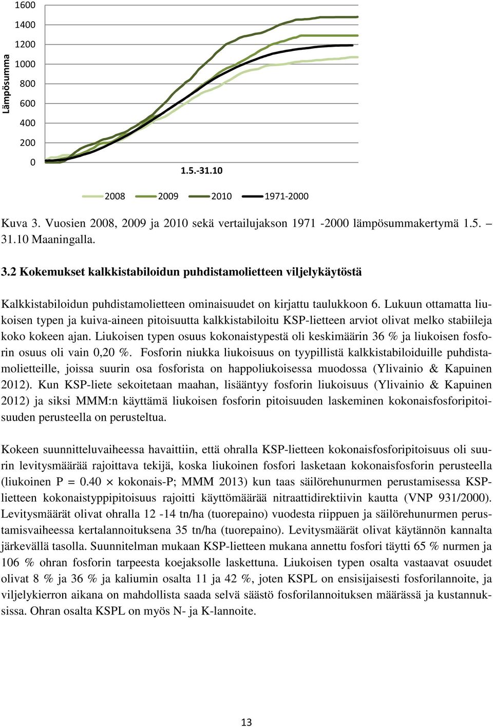 .1 Maaningalla. 3.2 Kokemukset kalkkistabiloidun puhdistamolietteen viljelykäytöstä Kalkkistabiloidun puhdistamolietteen ominaisuudet on kirjattu taulukkoon 6.