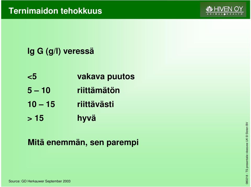 riittävästi > 15 hyvä Mitä enemmän, sen