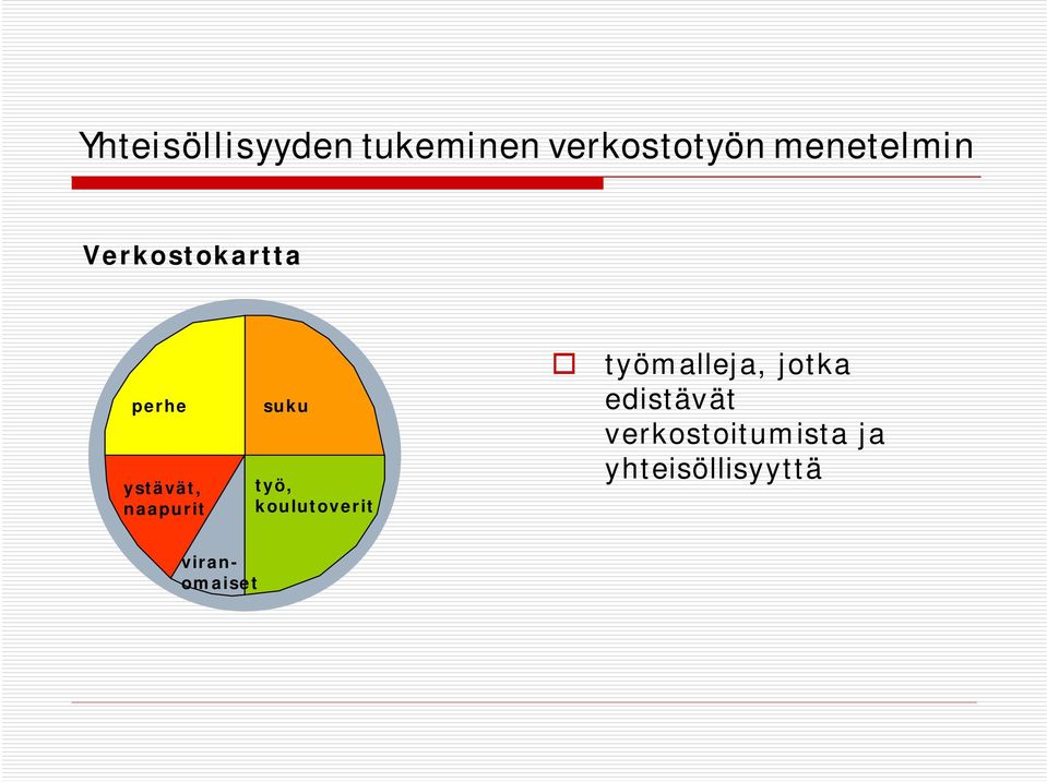 naapurit suku työ, koulutoverit työmalleja,