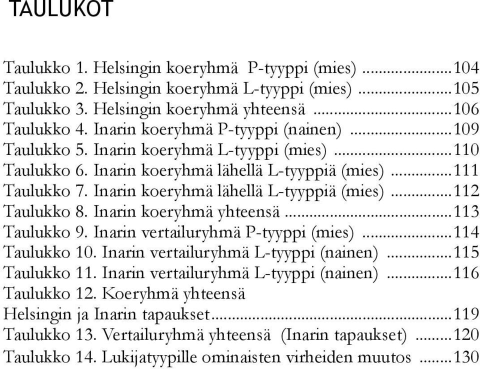 Inarin koeryhmä lähellä L-tyyppiä (mies)...112 Taulukko 8. Inarin koeryhmä yhteensä...113 Taulukko 9. Inarin vertailuryhmä P-tyyppi (mies)...114 Taulukko 10.