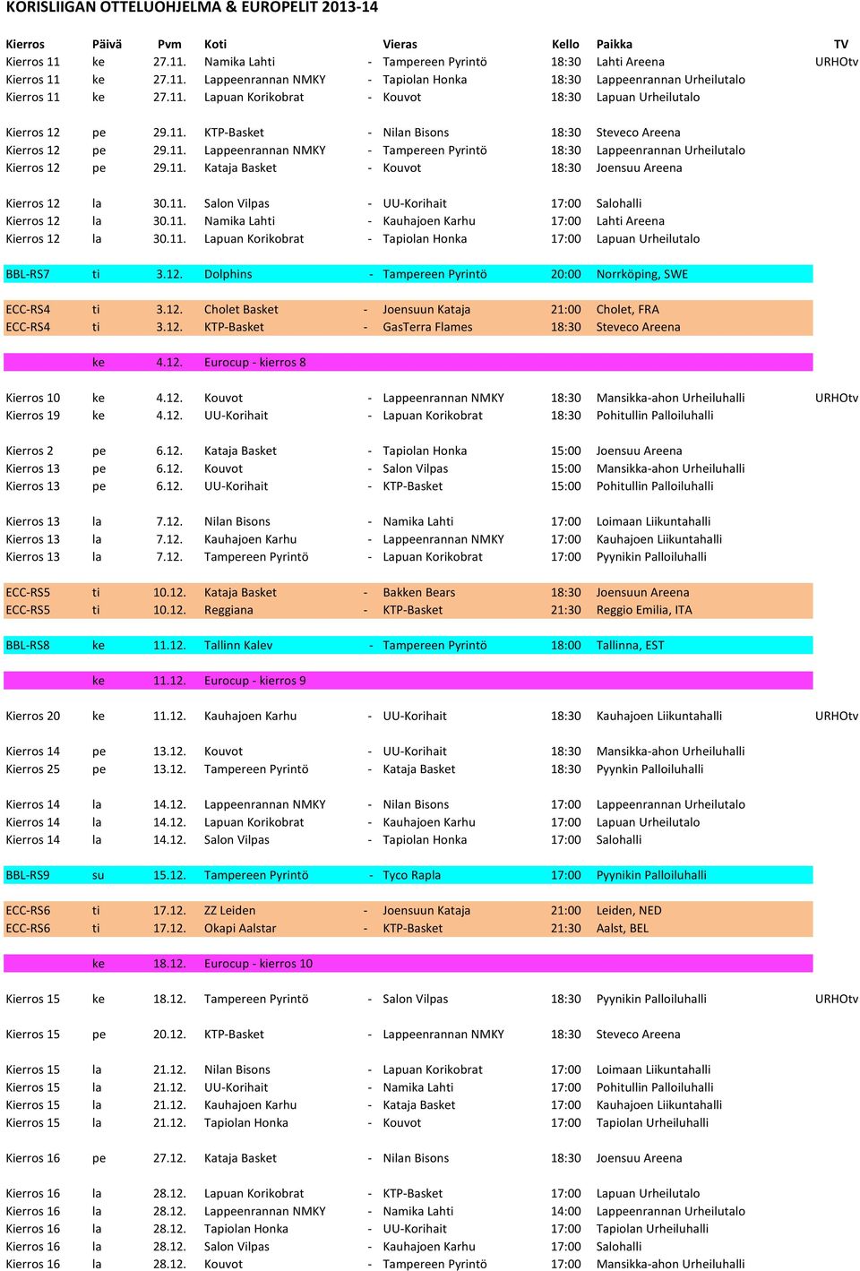 11. Salon Vilpas - UU-Korihait 17:00 Salohalli Kierros 12 la 30.11. Namika Lahti - Kauhajoen Karhu 17:00 Lahti Areena Kierros 12 la 30.11. Lapuan Korikobrat - Tapiolan Honka 17:00 Lapuan Urheilutalo BBL-RS7 ti 3.