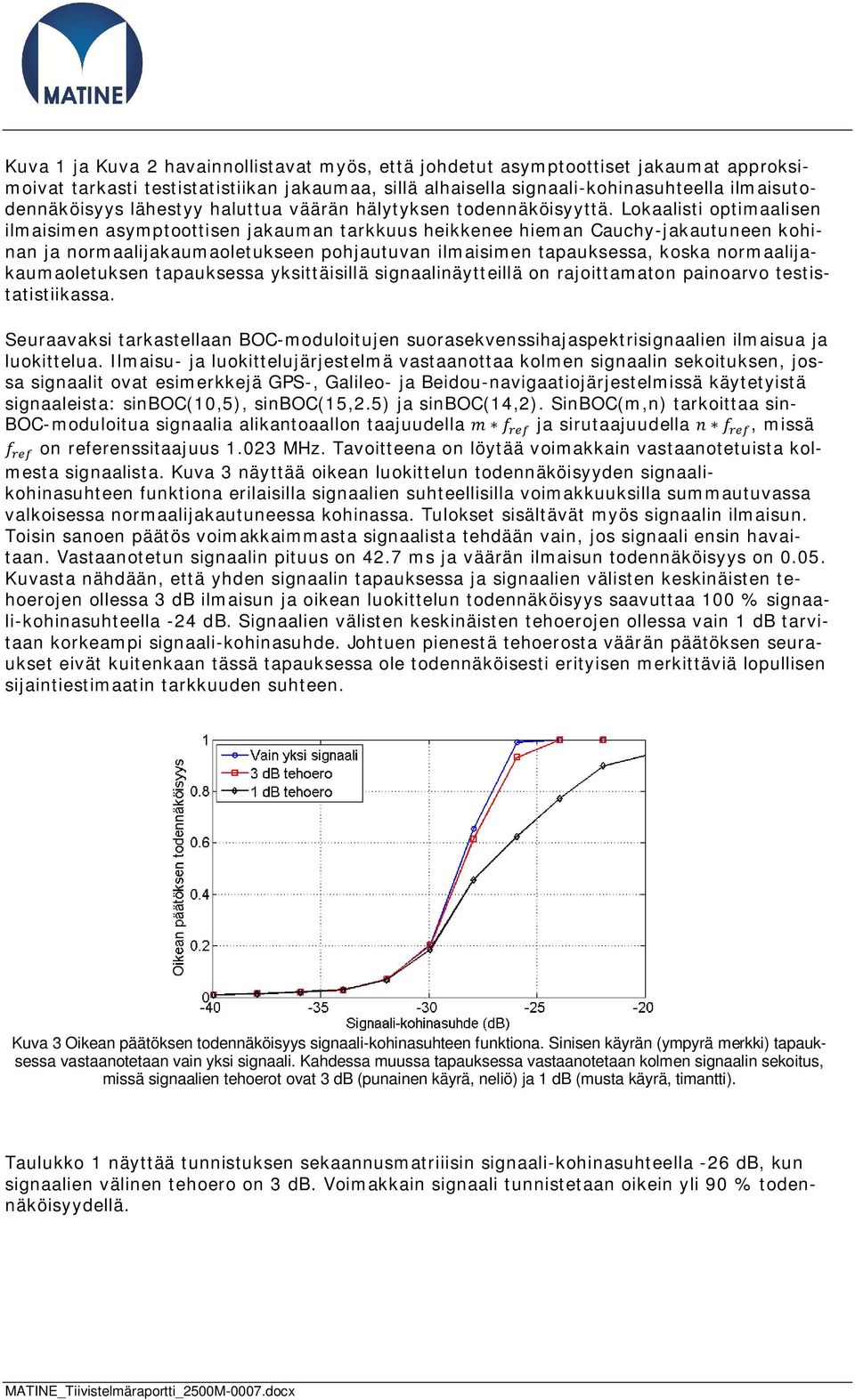 Lokaalisti optimaalisen ilmaisimen asymptoottisen jakauman tarkkuus heikkenee hieman Cauchy-jakautuneen kohinan ja normaalijakaumaoletukseen pohjautuvan ilmaisimen tapauksessa, koska