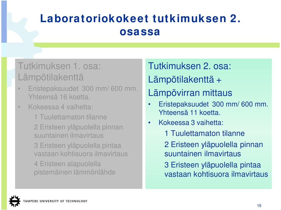 ilmavirtaus 4 Eristeen alapuolella pistemäinen lämmönlähde Tutkimuksen 2. osa: Lämpötilakenttä + Lämpövirran mittaus Eristepaksuudet 300 mm/ 600 mm.