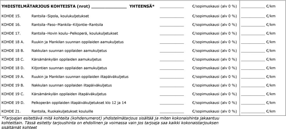 Ruukin ja Mankilan suunnan oppilaiden aamukuljetus /sopimuskausi (alv 0 %) /km KOHDE 18 B. Nakkulan suunnan oppilaiden aamukuljetus /sopimuskausi (alv 0 %) /km KOHDE 18 C.