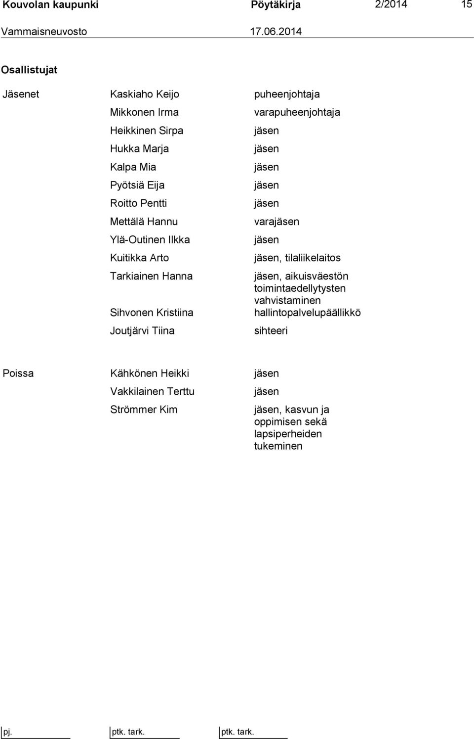Pentti Mettälä Hannu Ylä-Outinen Ilkka Kuitikka Arto Tarkiainen Hanna Sihvonen Kristiina Joutjärvi Tiina varapuheenjohtaja vara,