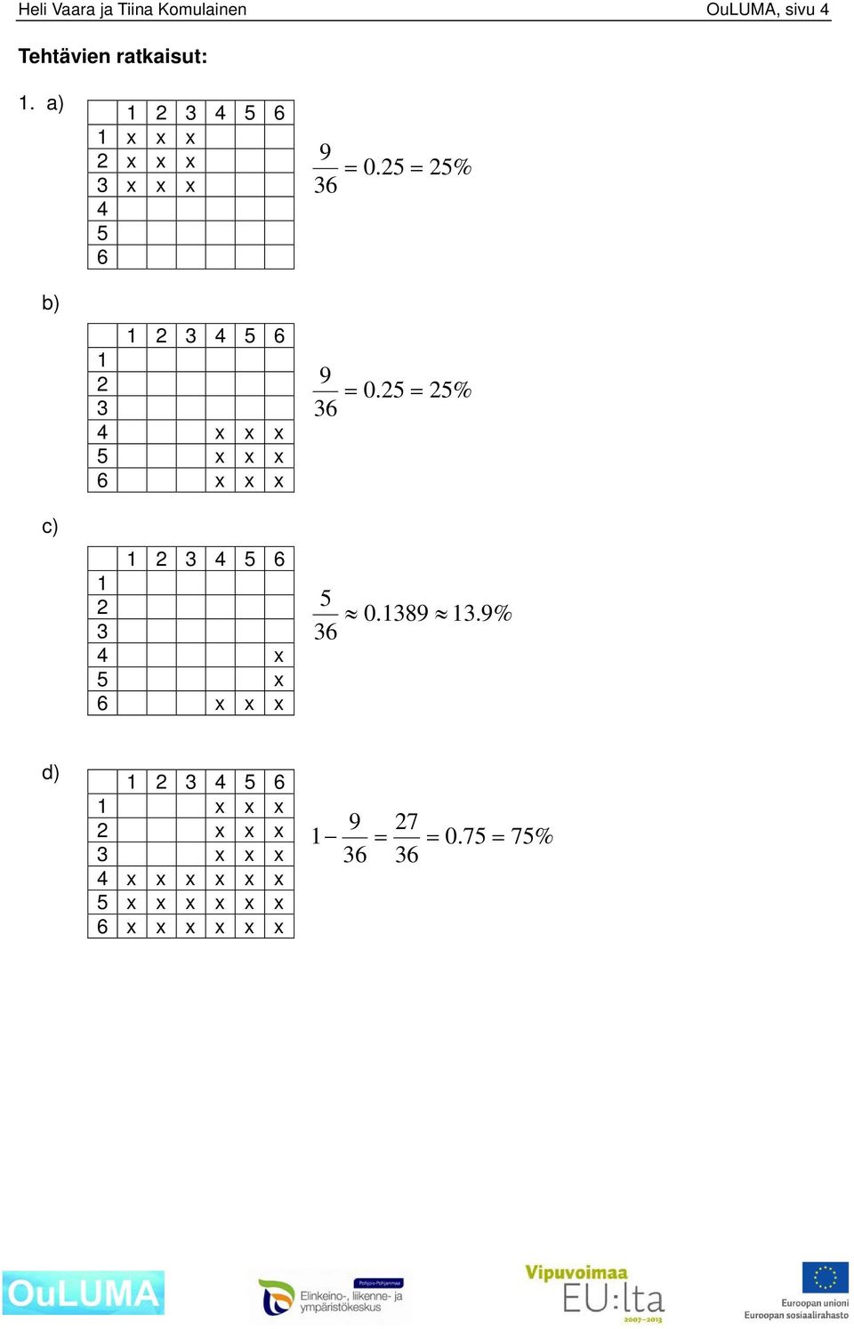 25 = 25% b) 1 2 3 4 x x x 5 x x x 6 x x x 9 36 = 0.