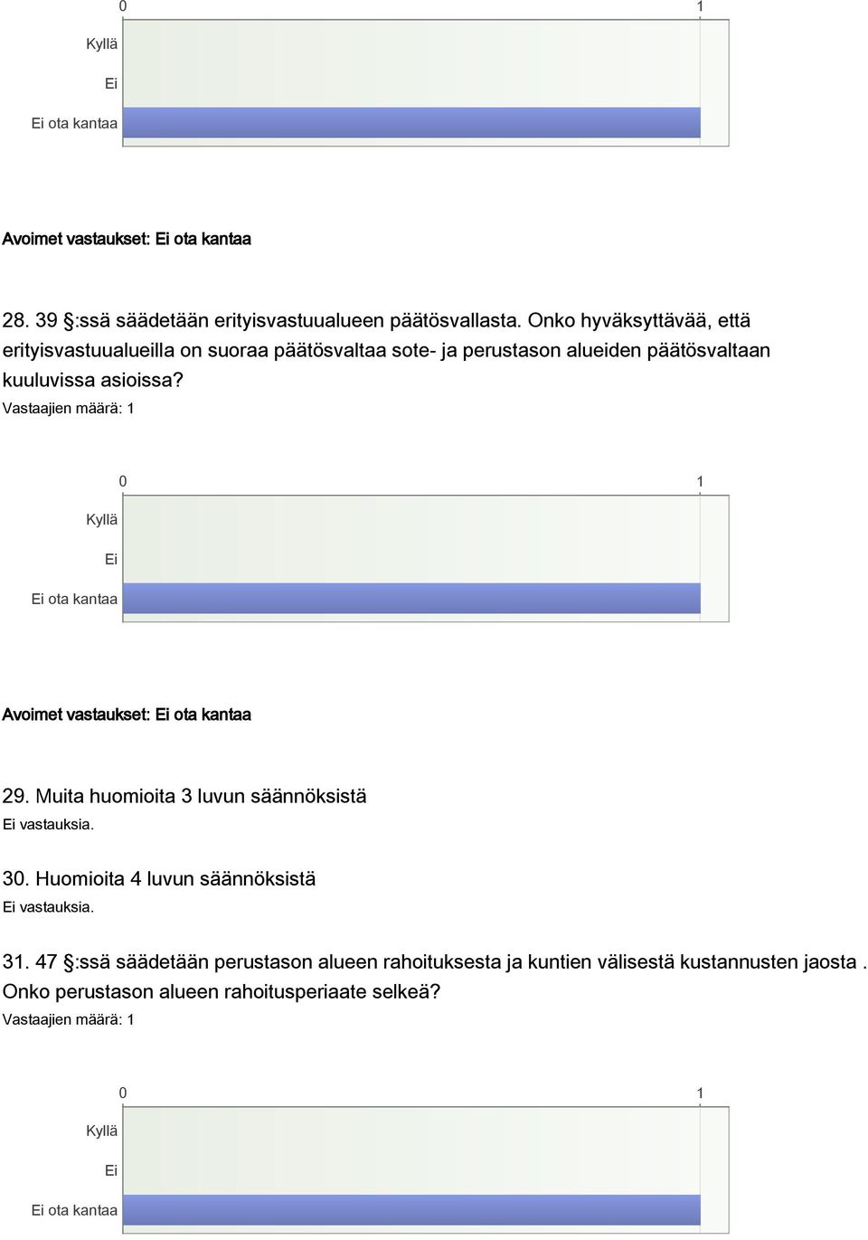 kuuluvissa asioissa? Avoimet vastaukset: 29. Muita huomioita 3 luvun säännöksistä vastauksia. 30.