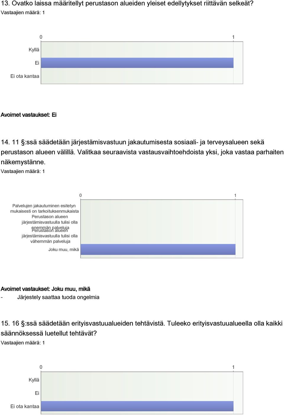 Valitkaa seuraavista vastausvaihtoehdoista yksi, joka vastaa parhaiten näkemystänne.