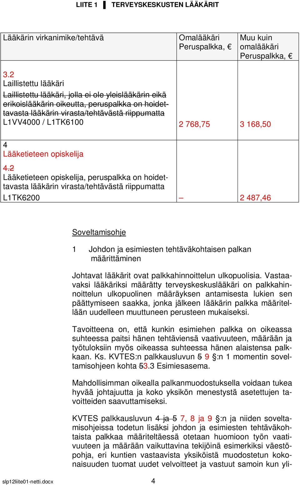 768,75 3 168,50 4 Lääketieteen opiskelija 4.