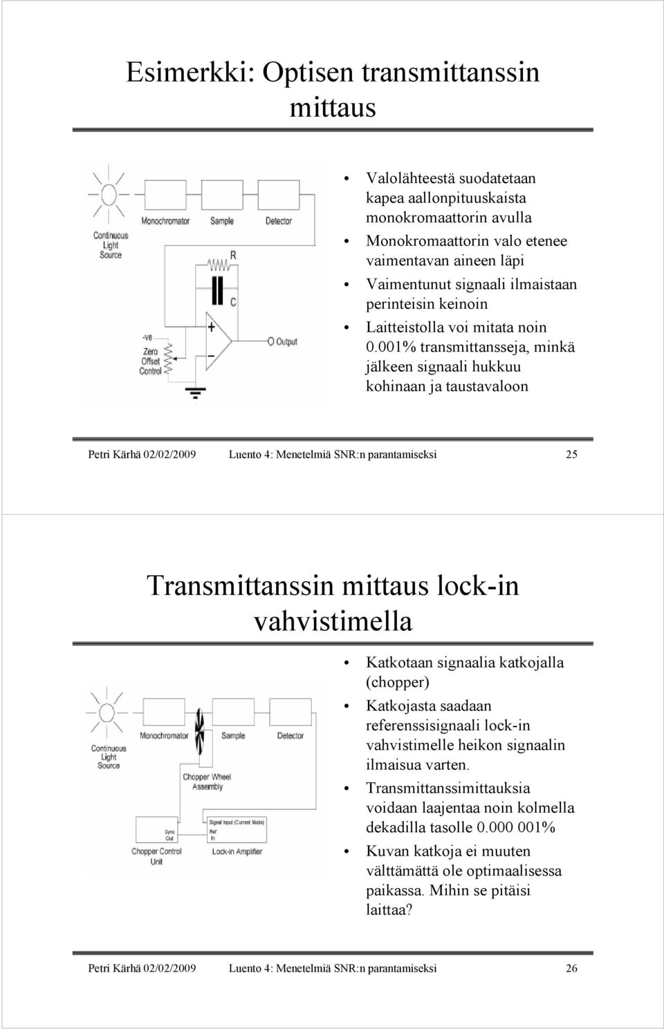 001% trasmttassja, mkä jälk sgaal hukkuu kohaa ja taustavaloo Ptr Kärhä 0/0/009 Luto 4: Mtlmä SNR: paratamsks 5 Trasmttass mttaus lock- vahvstmlla Katkotaa