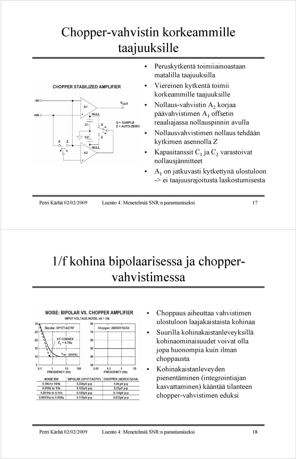 Ptr Kärhä 0/0/009 Luto 4: Mtlmä SNR: paratamsks 17 1/f koha bpolaarsssa ja chopprvahvstmssa Choppaus ahuttaa vahvstm ulostuloo laajakastasta kohaa Suurlla kohakastalvyksllä