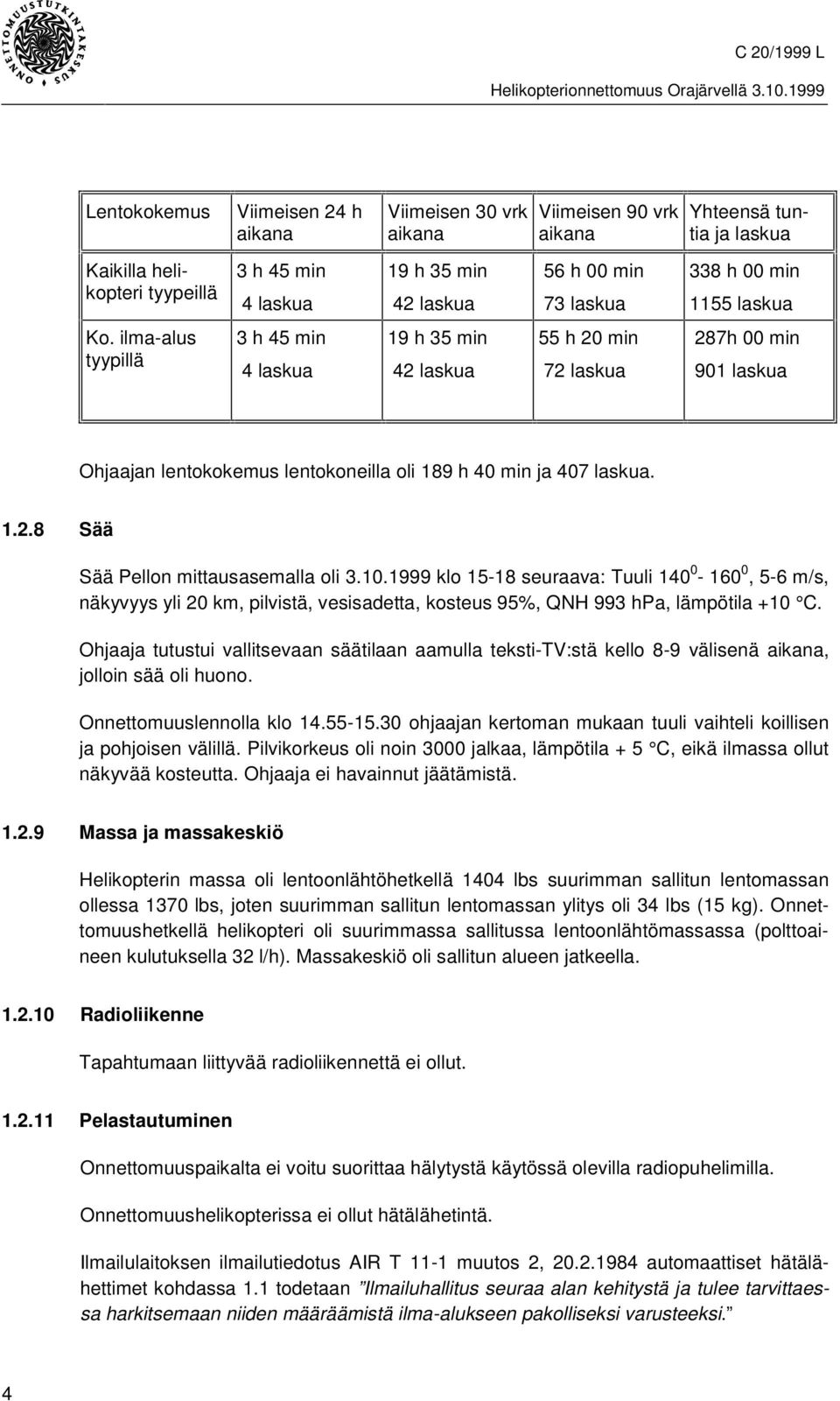 ilma-alus tyypillä 3 h 45 min 4 laskua 19 h 35 min 42 laskua 55 h 20 min 72 laskua 287h 00 min 901 laskua Ohjaajan lentokokemus lentokoneilla oli 189 h 40 min ja 407 laskua. 1.2.8 Sää Sää Pellon mittausasemalla oli 3.