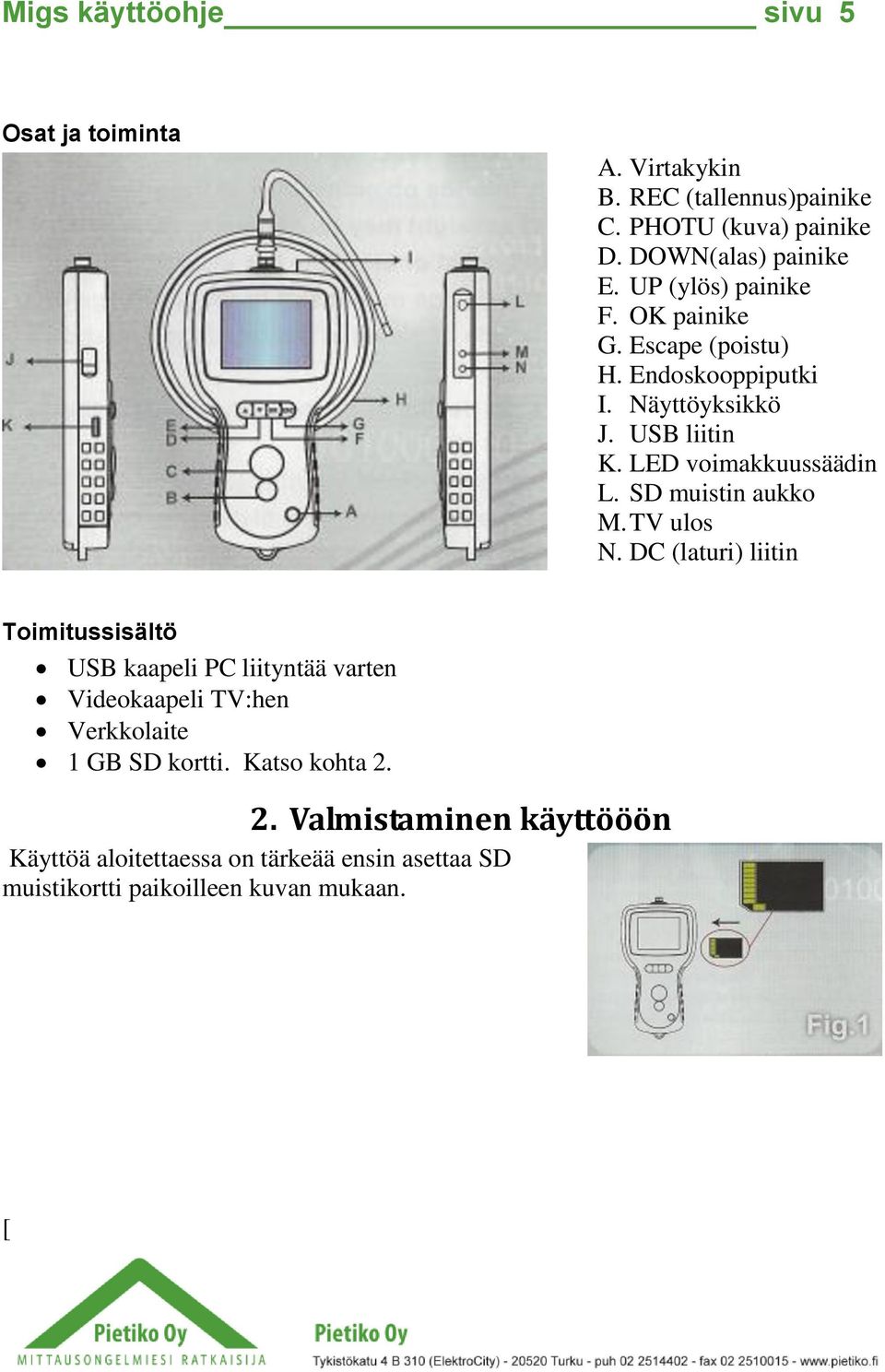 SD muistin aukko M. TV ulos N.