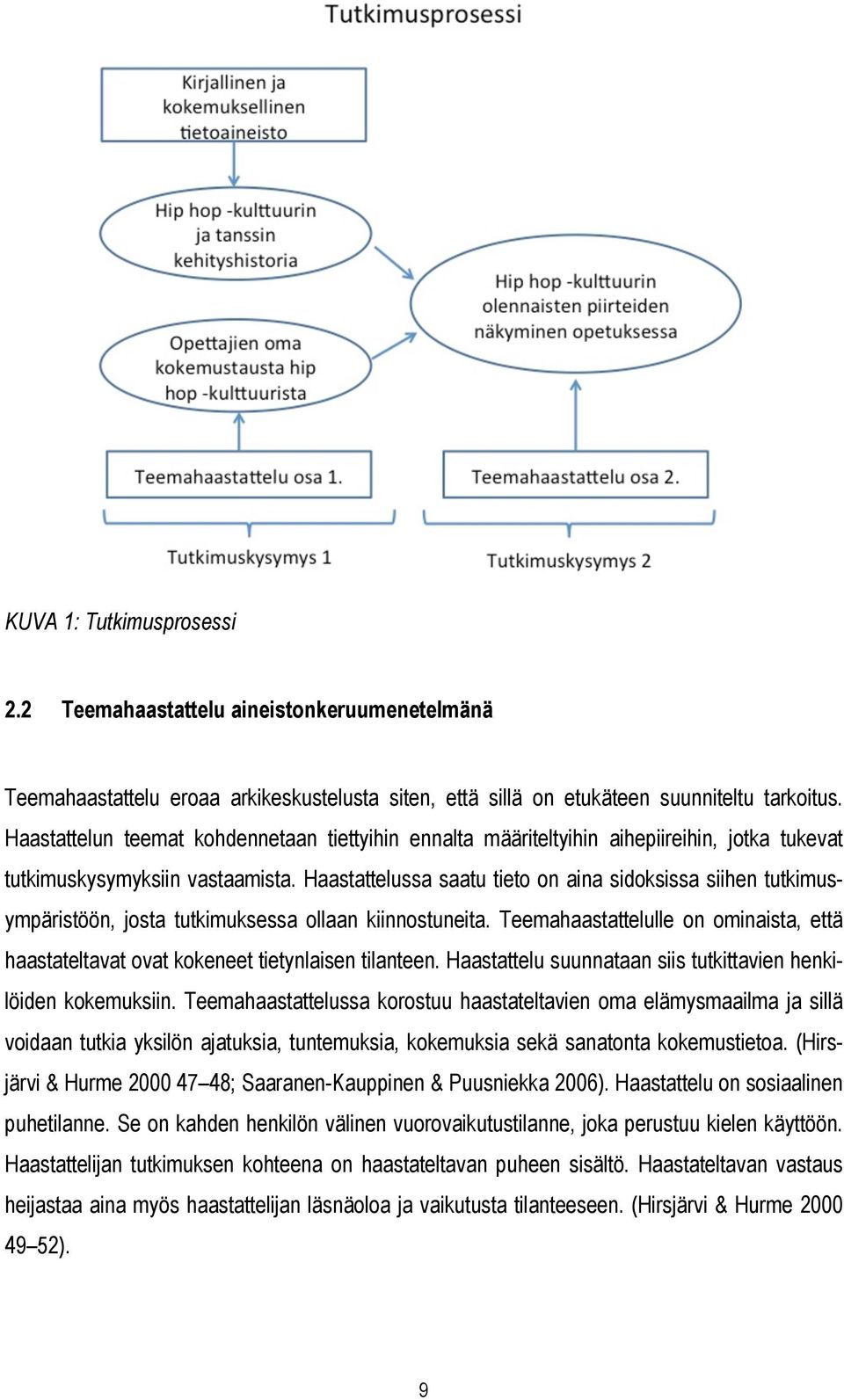 Haastattelussa saatu tieto on aina sidoksissa siihen tutkimusympäristöön, josta tutkimuksessa ollaan kiinnostuneita.