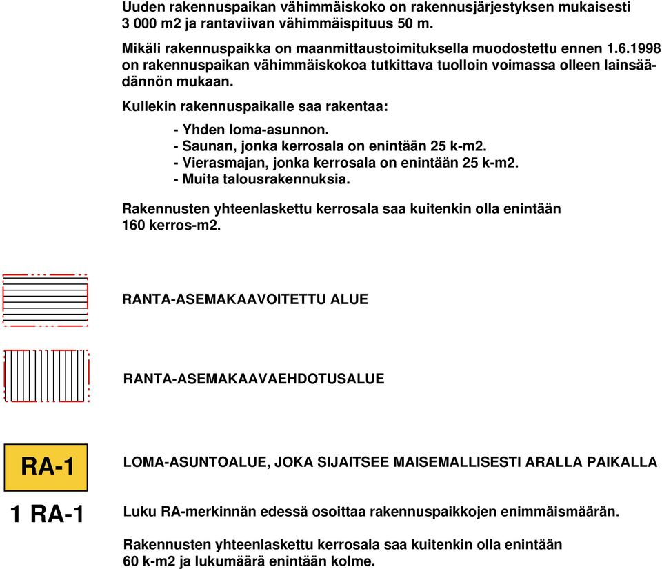 - Saunan, jonka kerrosala on enintään 25 k-m2. - Vierasmajan, jonka kerrosala on enintään 25 k-m2. - Muita talousrakennuksia.